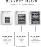 Man of God" Blanket 60"×50" – Christian Bible Verse Throw, Faith Gift for Men, Dad, Husband & Him